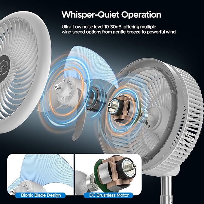 Creiv Pedestal Standing Fan, Rechargeable Oscillating with Remote/Timer, Portable RGB Lighting Fan, Floor Fan for Bedroom Party Camping (40000mAh)