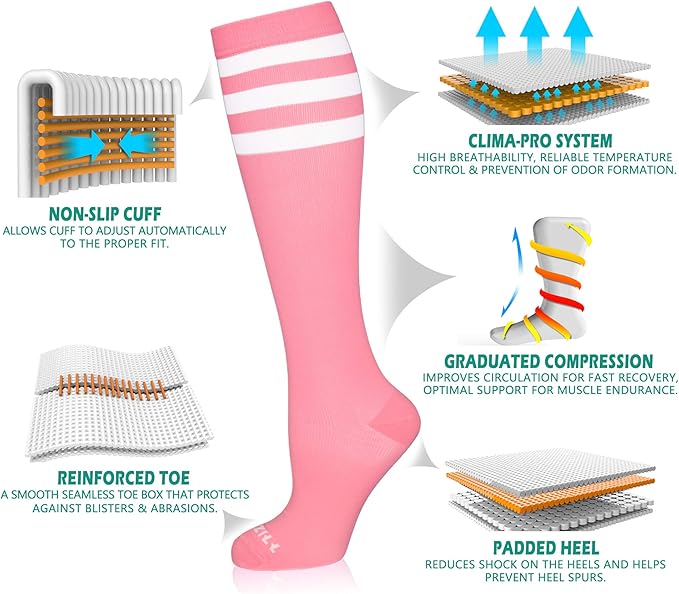 NEWZILL Medical Compression Socks for Women & Men, 20-30 mmHg Knee-High Support for Circulation, All-Day Comfort for Work Travel Running Cycling and Fitness