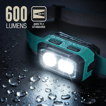 Mossy Oak 600 Lumens LED Headlamp, Dual Power Source, Motion Sensor Head Lamp with Magnetic Base, Stepless Dimming, Memory Mode for Camping, Running, Hiking, Christmas Gifts