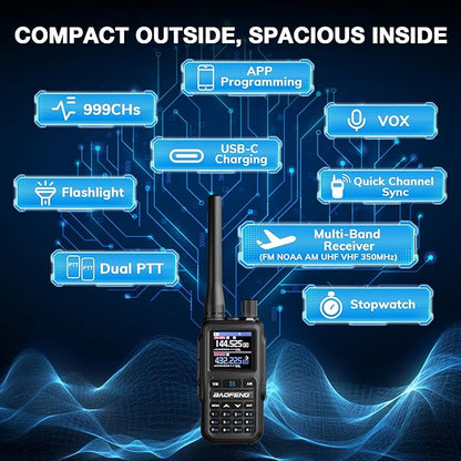 BAOFENG UV-5R Mini Dual Band Handheld Ham Radio, Wireless APP Programming, Dual PTT, USB-C Charging, 999CH, NOAA FM Aviation Reception, Pocket Walkie Talkie for Outdoor, Emergency, Backup [2Packs]