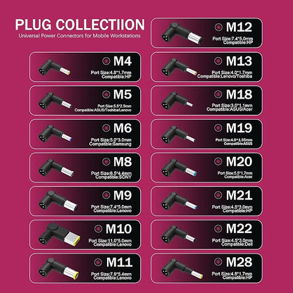 90W Universal Laptop Charger AC Adapter Replacement for Lenovo HP Dell ASUS Acer Samsung Sony Fujitsu Notebook Ultrabook Chromebook Latitude Inspiron Pavilion Power Supply Cord with 15 Tips