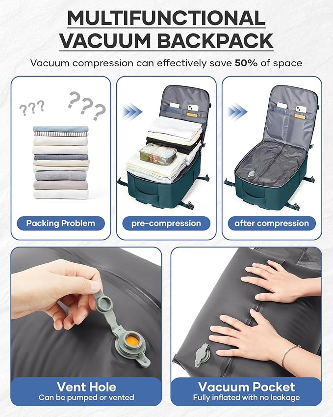 Vacuum Seal Backpack Travel With Pump,Large Carry On Vacpack Backpacks For Women Men,Mochila De Viaje Compresion Al Vacio,Personal Item Travel Backpack With Vacuum System,Peacock Blue
