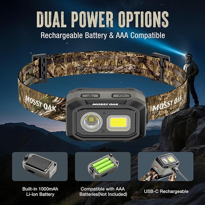 Mossy Oak 600 Lumens LED Headlamp, Dual Power Source, Motion Sensor Head Lamp with Magnetic Base, Stepless Dimming, Memory Mode for Camping, Running, Hiking, Christmas Gifts