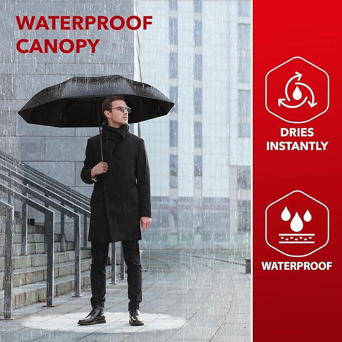 REPEL Windproof Travel Umbrella - Compact & Withstands Winds up to 85MPH , Strongest Premium Auto Folding Umbrella for Rain and Sun - Durable, Light & Portable for Women & Men , Fits Backpack & Cars