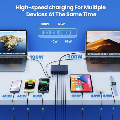 USB C Charger Block 515W[2025 Upgraded] GaN IV 8 Port Fast Charging Station Hub,Dual PD 100W USB C Laptop Charger Compatible with MacBook Pro/Air,iPad,iPhone 16/15,Galaxy S23/S24 Steam Deck Dell XPS