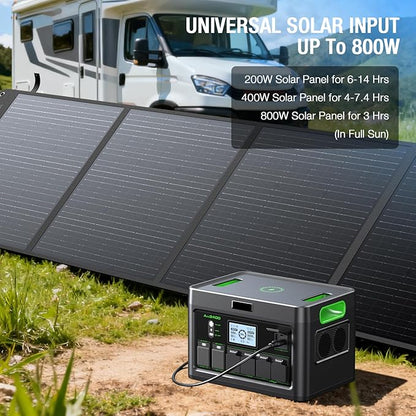 Solar Generator 2400W Portable Power Station, 1843Wh UPS Home Battery Backup, LiFePO4 Battery Supply with 12 Outlets(2400W AC Outlets,PD100W), 2Hrs Quick Charge, Home Emergency, RV Trip, Acc2400
