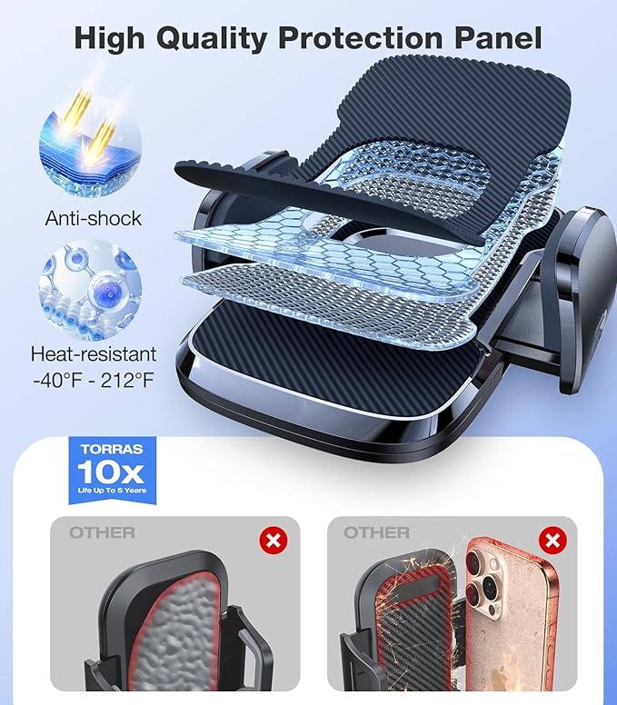 TORRAS 2025【Strongest Suction & Ultra-Durable】 Phone Holders for Your Car,【Patent & Safety Certs】 Car Phone Holder Mount Truck Stand for Dashboard Windshield Vent for iPhone 17 16 15 14 13, Navy Blue