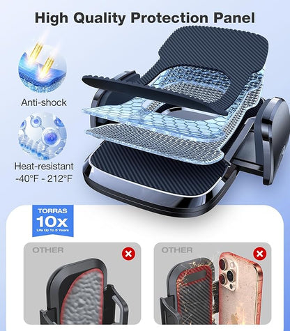 TORRAS 2025【Strongest Suction & Ultra-Durable】 Phone Holders for Your Car,【Patent & Safety Certs】 Car Phone Holder Mount Truck Stand for Dashboard Windshield Vent for iPhone 17 16 15 14 13, Navy Blue