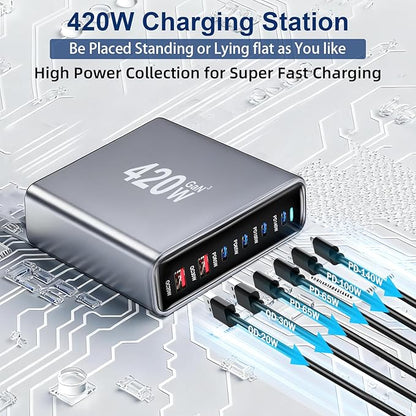 420W USB C Fast Charger Block, PD3.1 140W 6 Port USB Charging Station, GaN Ⅲ Pro PD PPS Port Fast Charging Station for Multiple Devices,Laptop Wall Charger Compatible with iPhone 17/iPad/MacBook etc