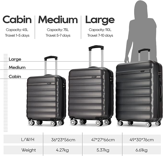 GinzaTravel 3-piece expandable luggage sets with Spinner Wheels， ABS hardshell Suitcase with TSA Lock，Large Luggage for Family Travel & carry on 20/24/28，Grey color