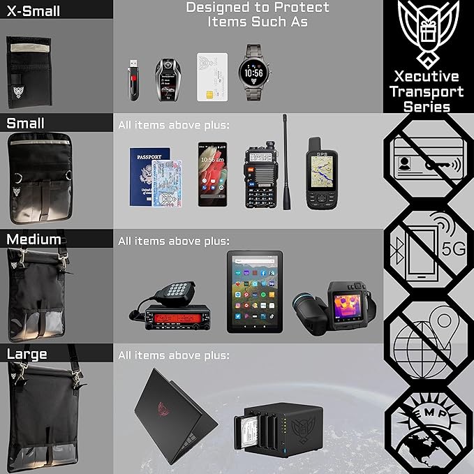 Xtreme Sight Line ~ AQUA RT ~ Large Water-Proof Faraday Backpack for Laptops, Tablets, and Mid-Size Electronics ~ Tracking/Hacking Defense ~ Red