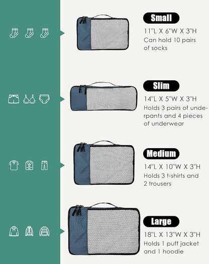 4-Piece Packing Cubes Travel Accessories Set for Suitcases - Luggage Organizer Bags with Double Zipper - Mesh Top - Small/Medium/Large/Slim - Dark Blue