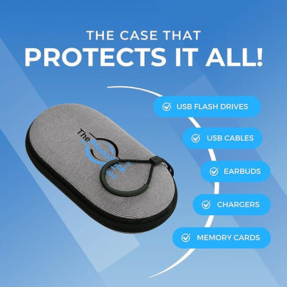 ThePhotoStick® Omni Case | Protective USB Flash Drive Case | Water Resistant Electronics Storage | USB Organizer | Portable Electronics Accessories Case | Shockproof Hard Carrying Travel Case