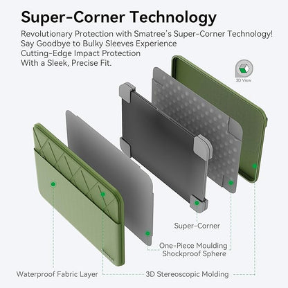 Smatree Laptop Sleeve for 14 inch Lenovo ThinkPad T14s/T14/P14s Gen 4/3, Case with Accessory Pocket, YKK Zipper, Patented Super-Corner Design, Green (E466G)