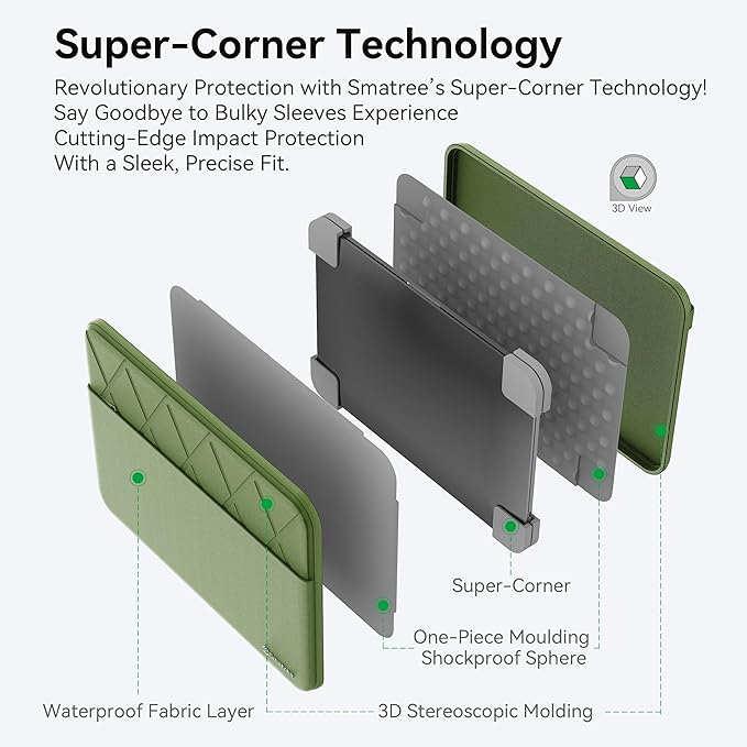 Smatree Laptop Sleeve for 16 inch Lenovo Legion Pro 5 Gen 10, for ThinkPad P16/P16 Gen 2, for 15 inch IdeaPad Gaming 3/3i Gen 7, for 15.6 inch Lenovo LOQ 15APH8/15IRH8, Case with Pocket, Green (E612G)