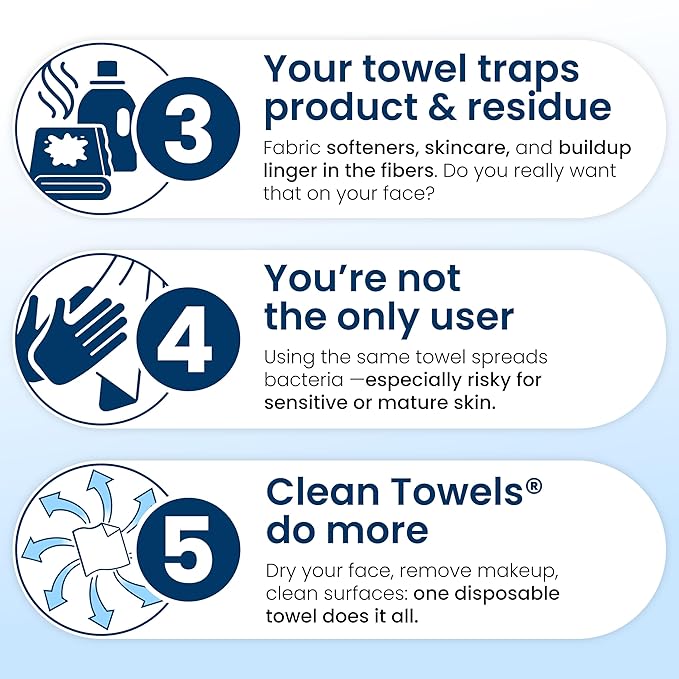 Clean Towels XL®, 100% USDA Biobased Face Towel, Disposable Face Towelette, Eczema Association Accepted, Makeup Remover Dry Wipes, Ultra Soft, 50 ct per pack, 3 Packs, 150 Ct Total