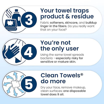 Clean Towels XL®, 100% USDA Biobased Face Towel, Disposable Face Towelette, Eczema Association Accepted, Makeup Remover Dry Wipes, Ultra Soft, 50 ct per pack, 3 Packs, 150 Ct Total