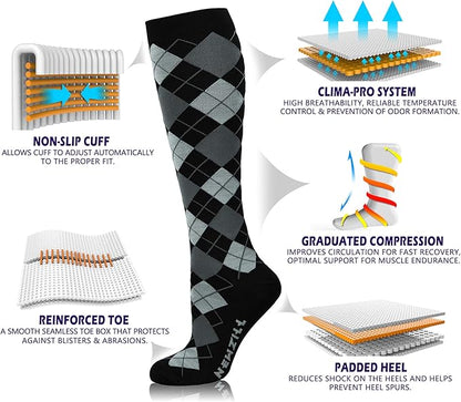 NEWZILL Medical Compression Socks for Women & Men, 20-30 mmHg Knee-High Support for Circulation, All-Day Comfort for Work Travel Running Cycling and Fitness