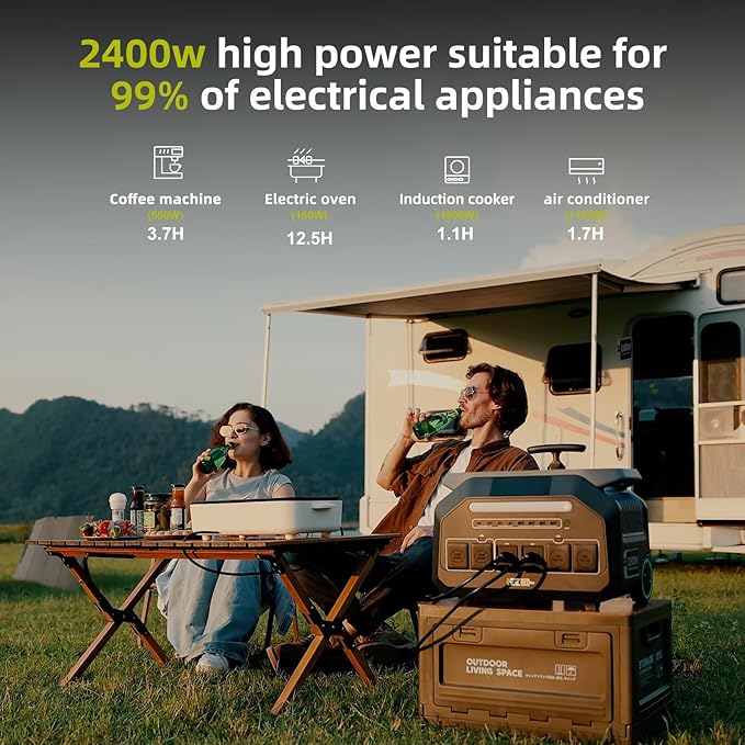 IEE 2400W/2048Wh Solar power station With 400W Solar Panel,P2400 Solar Generator(5000W Peak),1800W Super Fast Charging,APP Control Emergency Power Station for Home, Camping, Power Outages