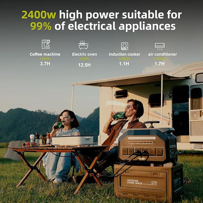 IEE 2400W/2048Wh Solar power station With 400W Solar Panel,P2400 Solar Generator(5000W Peak),1800W Super Fast Charging,APP Control Emergency Power Station for Home, Camping, Power Outages