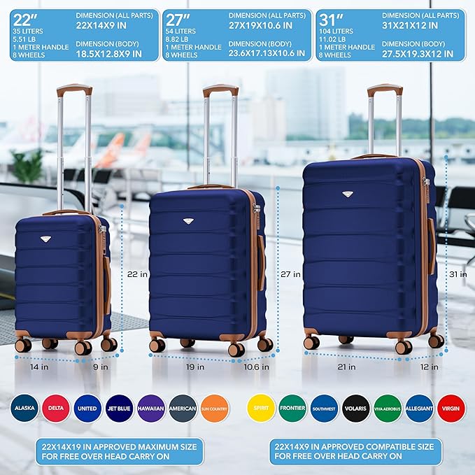 Flight Knight Luggage Sets TSA Lock Silent Double Spinner Wheels Suitcase With Case Maximum Carry On Bag Size For American & United Approved Airlines(3 Piece Set (22/27/31"),Navy/Tan)