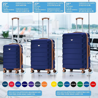 Flight Knight Luggage Sets TSA Lock Silent Double Spinner Wheels Suitcase With Case Maximum Carry On Bag Size For American & United Approved Airlines(3 Piece Set (22/27/31"),Navy/Tan)