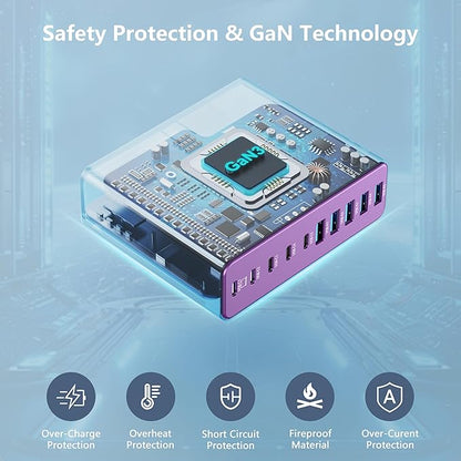 320W USB C Charger Block, 10-Port USB C Charging Station GaN III PD 65W Laptop Fast Charger Adapter for MacBook Pro/Air, DELL, iPad, iPhone, Samsung Galaxy (Purple)