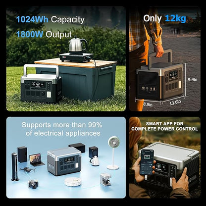 OUKITEL P1000 Plus 1800W Solar Generator, 1024Wh Solar power station with solarpanel 1200W Fast Charging, Smart APP Control Emergency Power Station for Home, Camping, Outdoor Battery Backup