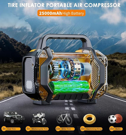Tire Inflator Portable Air Compressor, 6X Fast 150PSI Air Pump for Car Tires, Cordless Car Motorcycle Balls Bike Pump, Tire Inflator Pressure Gauge, 12V Auto Shut-off Tire Pump, LED Display＆Light