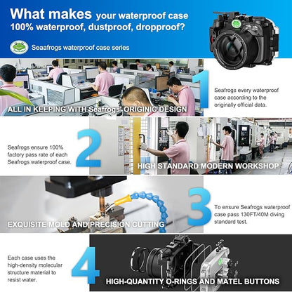 Sea frogs Camera Housing Compatible with Sony ZV-1, Waterproof IPX8 Rated, 40m/132ft Depth Protection Underwater Camera Case