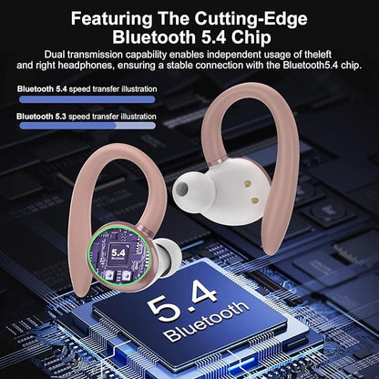 Wireless Earbuds, Bluetooth 5.4 Headphones Sport, Over Ear Buds With ENC Noise Cancelling Mic, 48H, Wireless Earphone With Earhooks, Stereo Deep Bass, IP7 Waterproof for Workout Running, Rose Gold
