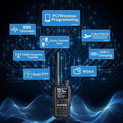 [Chirp Compatible] Baofeng UV-5G Mini GMRS Handheld Radio with BT App Programming, Long Range Walkie Talkie GMRS Repeater Capable, with 8-Band Receiver, Dual PTT, 999 Channels, for Off-Road, 2 Pack