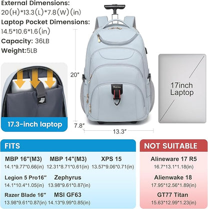 Boavan Rolling Backpack for Women, 17.3 Inch Wheeled Laptop Backpack,Large Travel Carry-On Bag for Teachers College Students, USB Charging Port Waterproof Business for Airplane Overnight Luggage，Blue