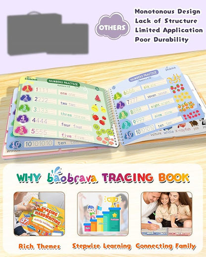 Preschool Learning Activities, 37 Themes Tracing Activity Books Ages 3-8, Toddler Handwriting Practice, Letter Tracing, Kindergarten Workbooks, Travel Game for Trip, Christmas Birthday Gifts