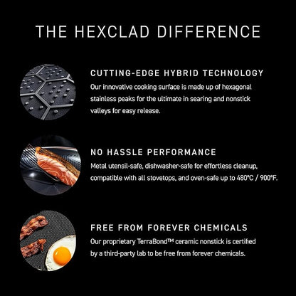 HexClad Hybrid Nonstick 10-Quart Stockpot with Tempered Glass Lid, Stay-Cool Handles, Dishwasher-Friendly, Oven-Safe Up to 900°F, Induction Ready, Compatible with All Cooktops