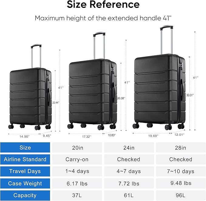 OLIXIS 3-Piece Luggage Set, 20/24/28 Inch Hardside Suitcases with Spinner Wheels, Lightweight ABS Hard Shell Travel Luggage, TSA Approved Lock, Expandable Carry-On & Checked Luggage–Black