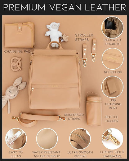 MIA + SOPHIA Leather Diaper Bag Backpack with USB Charging Port, Changing Pad, Stroller Straps, Bottle Holder (Brown Sophia)