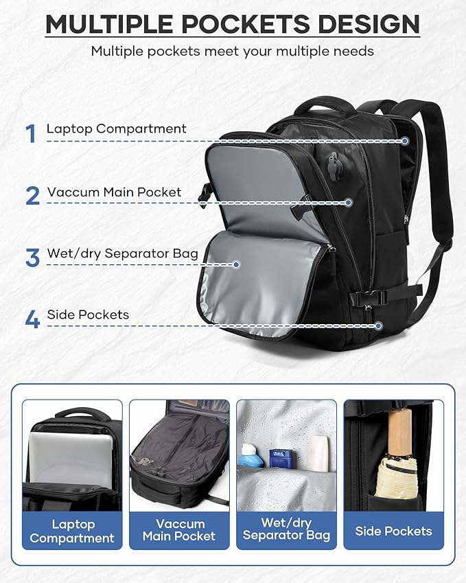 Vacuum Backpack Travel With Pump,Mochila De Viaje Compresion Al Vacio,Large Carry On Vacpack Backpacks For Women Men,Personal Item Travel Backpack With Vacuum System,Black