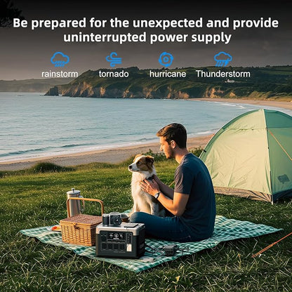OUKITEL P1000 Plus 1800W/1024Wh Power Station with 200W Solar Panel, 1200W Fast Charging, Solar Generator with 4 AC Outlets (3600W Peak), APP Control Battery Backup for Home, Camping & RVs