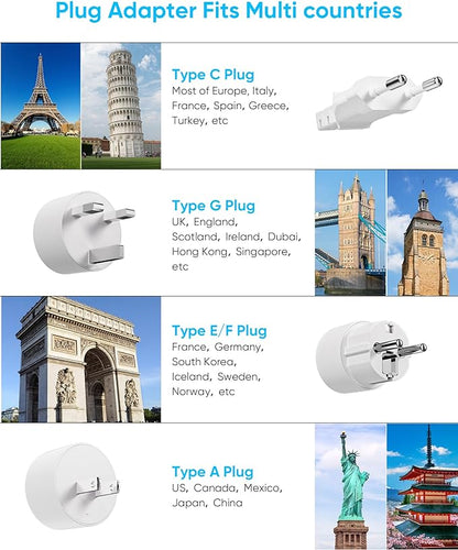 European Travel Plug Adapter, EU/UK/US Travel Adapter Power Strip, 6 AC Outlets, 20W USB C Power Delivery, 3ft Wrapped Around Extension Cord, Compact for Travel