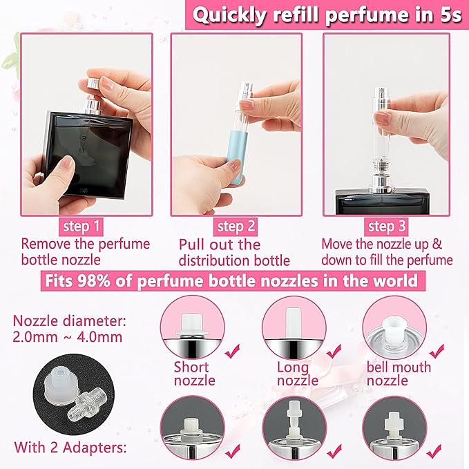 Travel Perfume Atomizer Refillable Bottle - 5ML Leakproof Luxury Travel Perfume Atomizer, Refillable Perfume Spray Bottle for Women (Light Blue)