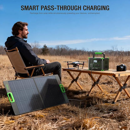 500W Power Station