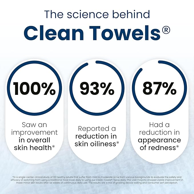 Clean Skin Club Clean Towels XL®, 100% USDA Biobased Face Towel, Disposable Face Towelette, Eczema Association Accepted, Makeup Remover Dry Wipes, Ultra Soft, 50 ct per pack, 2 Packs, 100 Ct Total