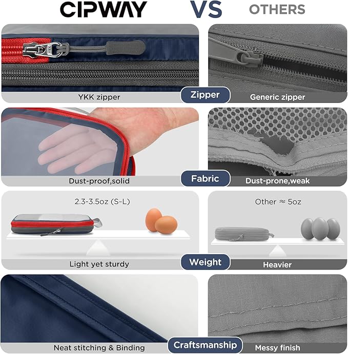 Cipway Mesh Compression Packing Cubes, Ultralight See Through Luggage Organizer Bags, Travel Essentials for Carry on Suitcase（3 Pcs,Blue）