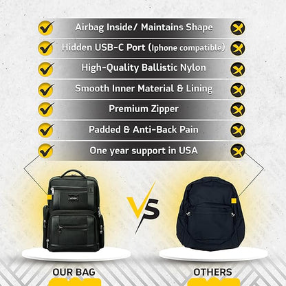 Laptop Business Backpack for Men & Women, Work Backpack Fits 15.6 Inch, Premium Qulity Travel Bag with USB Charging Port, Water-Resistant, Durable Nylon, Computer Bookbag with Multiple Pockets