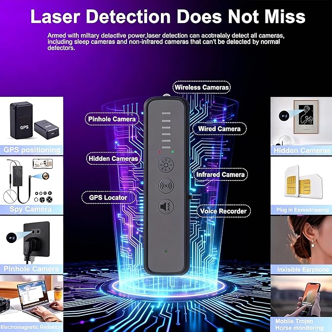 SALAN Hidden Camera Detector – Portable RF Detector & Camera Finder with Infrared Lens Scanner, GPS Tracker Detector for Vehicles, Bug Sweeper & Hidden Device Detector for Hotel Rooms, Travel