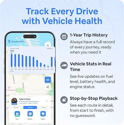 Real-Time OBD2 GPS Car Tracker – $12/Month with 14 Day Free Trial – Plug & Play Device for Families, Teens & Businesses with Trip History, Driving Alerts & GeoFence – Accurate, Easy Setup