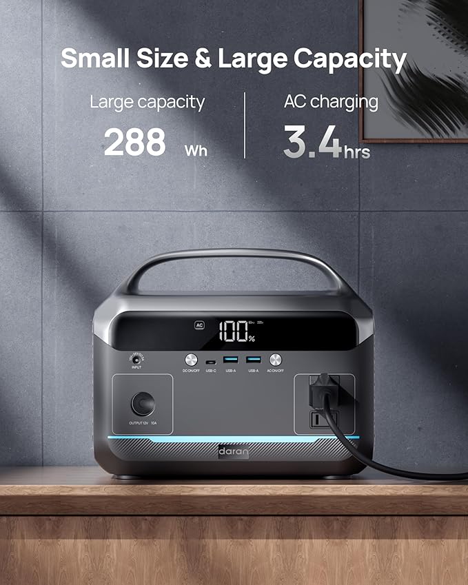 Portable Power Station 350W with 40W Foldable Solar Panel, 288Wh LiFePO4 Solar Generator, 600W Surge Battery Backup, 90,000mAh Outdoor Power Bank for Home Emergency, RV, Camping, Off-Grid, Laptops