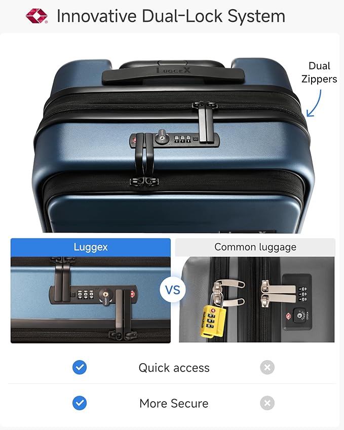 Carry On Luggage 22x14x9 Airline Approved, FLO5 Expandable Polycarbonate Suitcase with Front Pocket (FX-Core, Blue, 20 Inch)