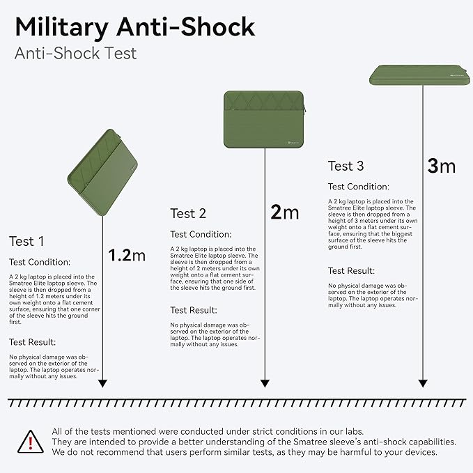 Smatree Laptop Sleeve for 15 inch Lenovo V15 Gen 2, for ThinkPad E15/L15 Gen 4,3i Chromebook, IdeaPad 3i/Slim 3i/Slim 3, IdeaPad 1/1i Gen 7, Protective Laptop Case with Pocket, Green (E602G)